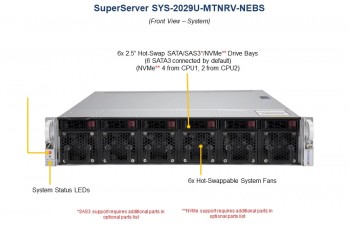 2029U-MTNRV-NEBS