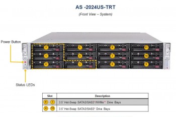 2024US-TRT