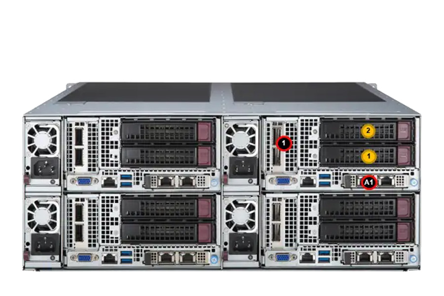 Supermicro 4U 4Nodes Single Processor Rackmount Server - SYS-F521E3-RTB